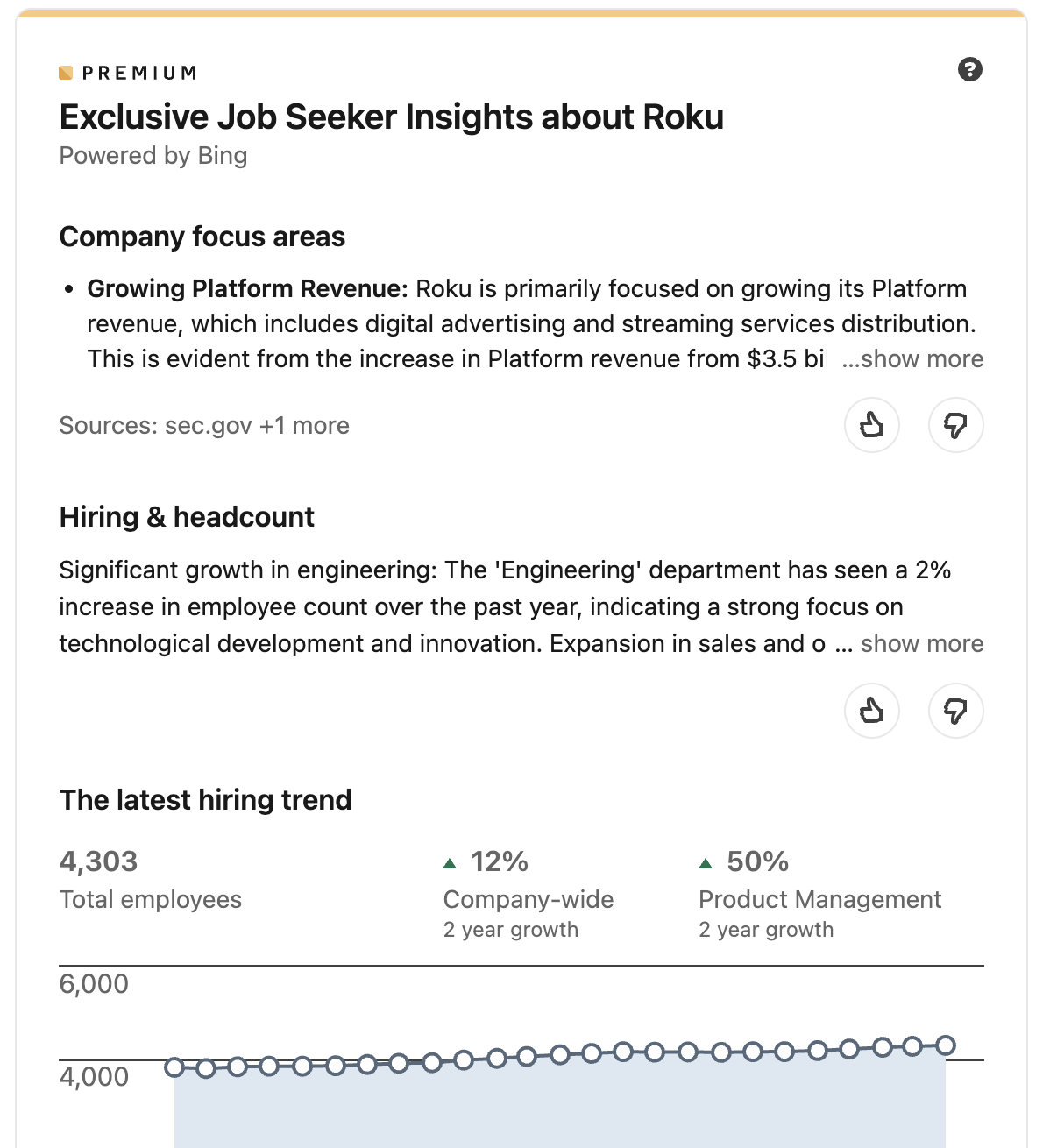 hiring trend
